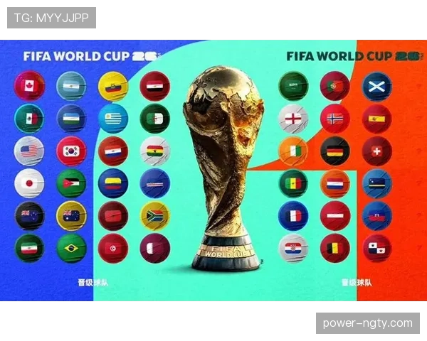 2026世界杯48支球队分12个小组如何晋级32强淘汰赛