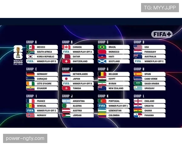 2026世界杯48队12小组赛制规则详解：小组赛如何产生32强