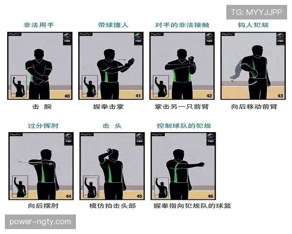篮球规则中无球犯规的具体判定标准与后续处罚是如何规定的
