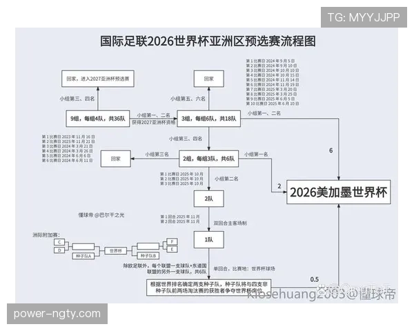 世界杯今日比赛资料:球队、场馆与开赛时间汇总 世界杯今日比赛资料:球队、场馆与开赛时间汇总